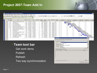 Project 2007-Team Add In Page     Team tool bar Get work items Publish Refresh Two way synchronization 