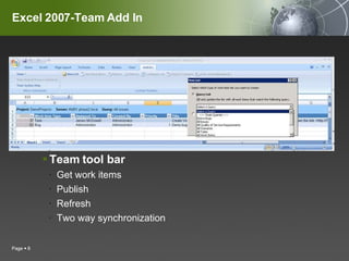 Excel 2007-Team Add In Page     Team tool bar Get work items Publish Refresh Two way synchronization 