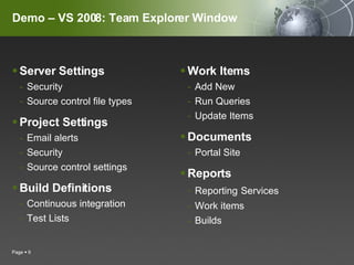 Demo – VS 2008: Team Explorer Window Server Settings Security Source control file types Project Settings Email alerts Security Source control settings Build Definitions Continuous integration Test Lists Work Items Add New Run Queries Update Items Documents Portal Site Reports Reporting   Services Work items Builds Page     