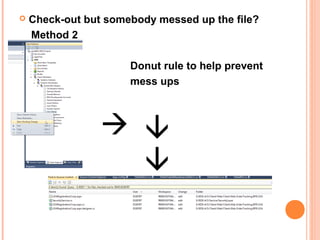  Check-out but somebody messed up the file?
Method 2
 Donut rule to help prevent
 mess ups

 
 