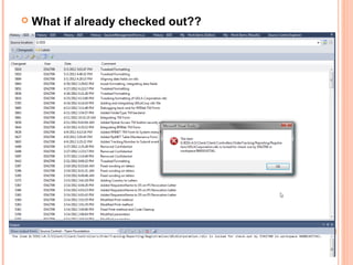  What if already checked out??
 