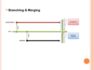  Branching & Merging
 