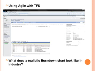  Using Agile with TFS
 What does a realistic Burndown chart look like in
industry?
 