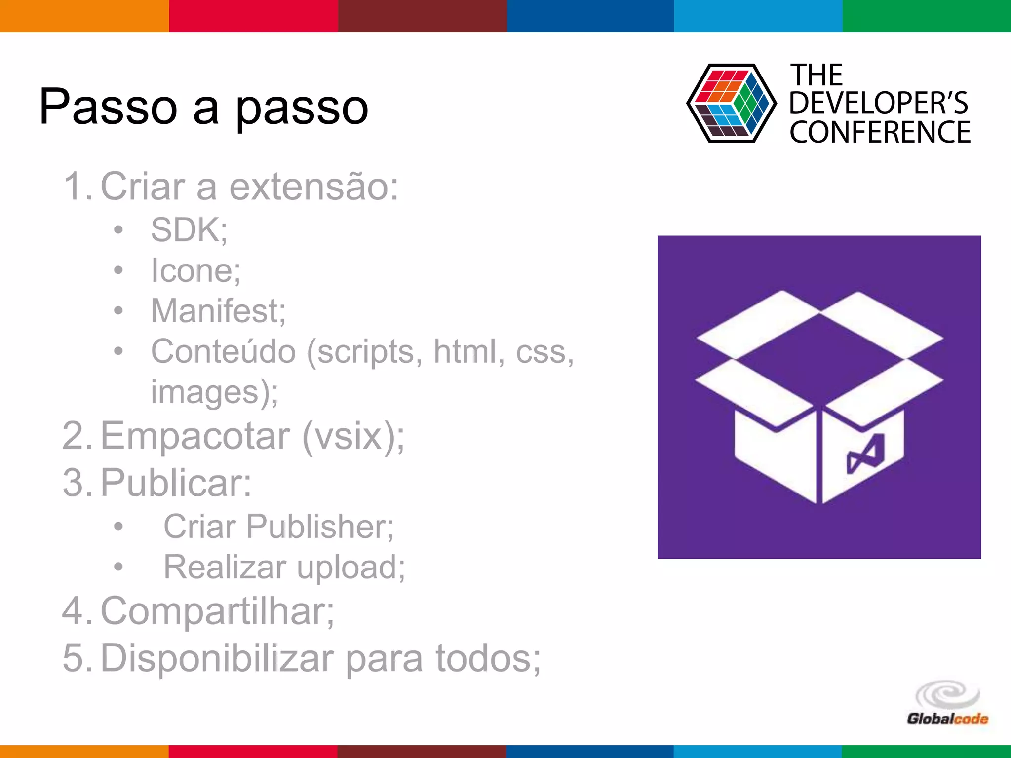 Globalcode – Open4education
Passo a passo
1.Criar a extensão:
• SDK;
• Icone;
• Manifest;
• Conteúdo (scripts, html, css,
images);
2.Empacotar (vsix);
3.Publicar:
• Criar Publisher;
• Realizar upload;
4.Compartilhar;
5.Disponibilizar para todos;
 