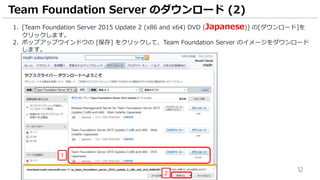12
1. [Team Foundation Server 2015 Update 2.1 (x86 and x64) DVD (Japanese)] の[ダウンロード]を
クリックします。
2. ポップアップウインドウの [保存] をクリックして、Team Foundation Server のイメージをダウンロード
します。
Team Foundation Server のダウンロード (2)
1
2
 