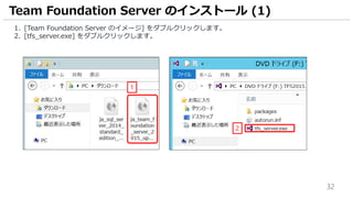 32
1. [Team Foundation Server のイメージ] をダブルクリックします。
2. [tfs_server.exe] をダブルクリックします。
Team Foundation Server のインストール (1)
1
2
 