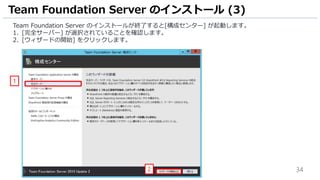 34
Team Foundation Server のインストールが終了すると[構成センター] が起動します。
1. [完全サーバー] が選択されていることを確認します。
2. [ウィザードの開始] をクリックします。
Team Foundation Server のインストール (3)
1
2
 