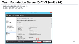 45
構成内容の確認画面が表示されます。
1. [次へ] をクリックします。
Team Foundation Server のインストール (14)
1
 