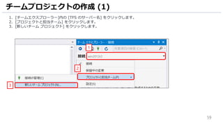 59
1. [チームエクスプローラー]内の [TFS のサーバー名] をクリックします。
2. [プロジェクトと担当チーム] をクリックします。
3. [新しいチーム プロジェクト] をクリックします。
チームプロジェクトの作成 (1)
2
3
1
 