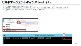 71
1. [ConfigureAgent.cmd] を右クリックします。
2. [管理者として実行] をクリックします。ビルドエージェントの設定に関するウインドウが表示されます。
3. [(既定は…)]と表示されるので、 [enter]キーを押して進めます。
ビルドエージェントのインストール (4)
1
2
3
 
