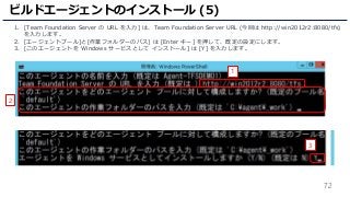 72
1. [Team Foundation Server の URL を入力] は、Team Foundation Server URL (今回は http://win2012r2:8080/tfs)
を入力します。
2. [エージェントプール]と[作業フォルダーのパス] は [Enter キー] を押して、既定の設定にします。
3. [このエージェントを Windows サービスとして インストール] は [Y] を入力します。
ビルドエージェントのインストール (5)
1
2
3
 