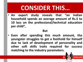 CONSIDER THIS…An expert study reveals that “an Indian household spends an average amount of Rs.5 to 10 lacs on the professional/technical education per child”, ButEven after spending this much amount, the youngster struggles to get a foothold for himself due to lack of development of personality and other soft skills traits required for success matching to the industry parameters.