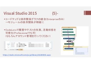 Visual Studio 2015 (5)-
コードマップと依存関係グラフの統合(Enterpriseのみ)
→モジュールの依存関係が明確に
CodeLensで履歴やテストの失敗、活動状態を
可視化(Professionalでも可)
(もちろんアカウント管理を行ってください)
https://msdn.microsoft.com/ja-jp/library/bb386063.aspx
 
