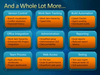 Automated install of dependencies