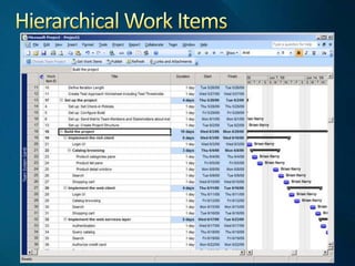 Automated UI testing