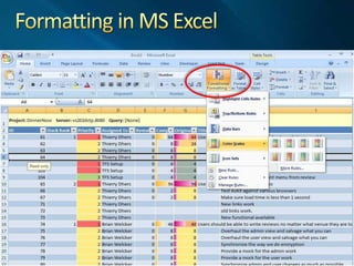 Hierarchical work items