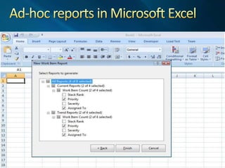 Project dashboards in MOSS & Sharepoint