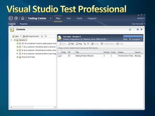 SharePoint web parts