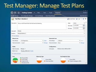 GUI automationAdministering TFS improvementsSeparate setup and configurationAdministration consoleFlexible configurationArchitecture for hostingTeam Project CollectionsMultiple Data Tier InstancesApplication Tier load balancingExtensive scalability