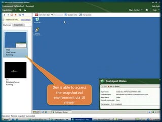 Hierarchical Work Items