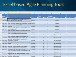 Ad-hoc reports in Microsoft Excel