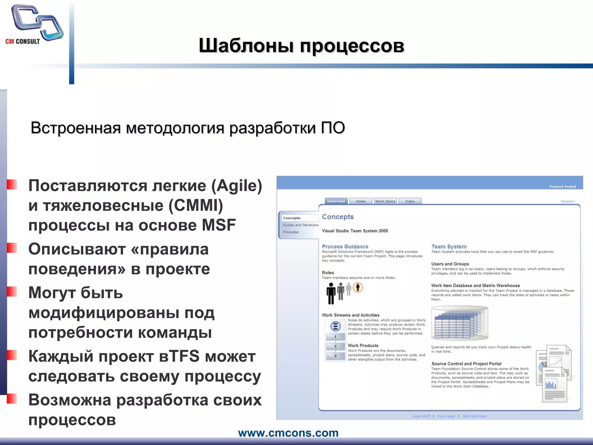 Шаблоны процессов Поставляются легкие  (Agile)  и тяжеловесные  (CMMI)  процессы   на основе  MSF Описывают «правила поведения» в проекте Могут быть модифицированы под потребности команды Каждый проект в TFS  может следовать своему процессу Возможна разработка своих процессов Встроенная методология разработки ПО 