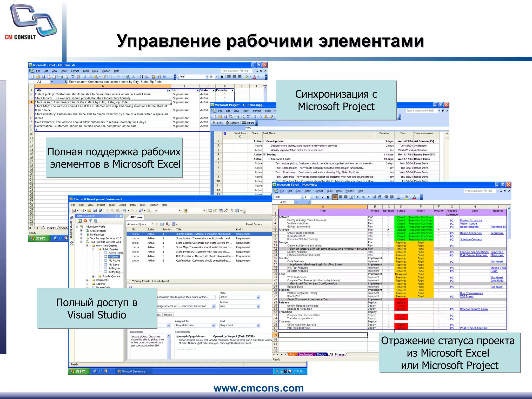 Управление рабочими элементами Полная поддержка рабочих элементов в  Microsoft Excel Полный доступ в Visual Studio Синхронизация с Microsoft Project Отражение статуса проекта  из  Microsoft Excel  или  Microsoft Project 