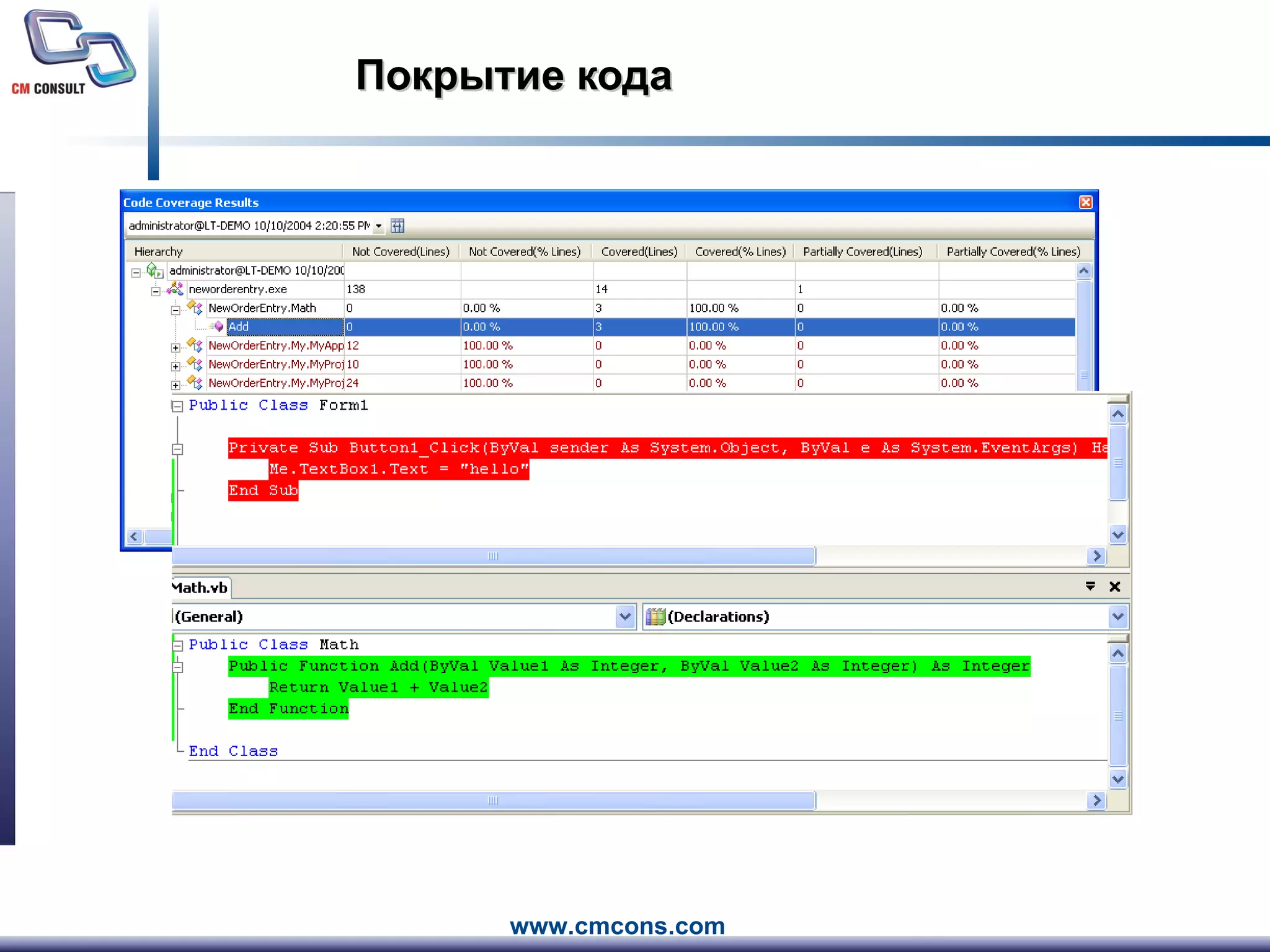 Покрытие кода 