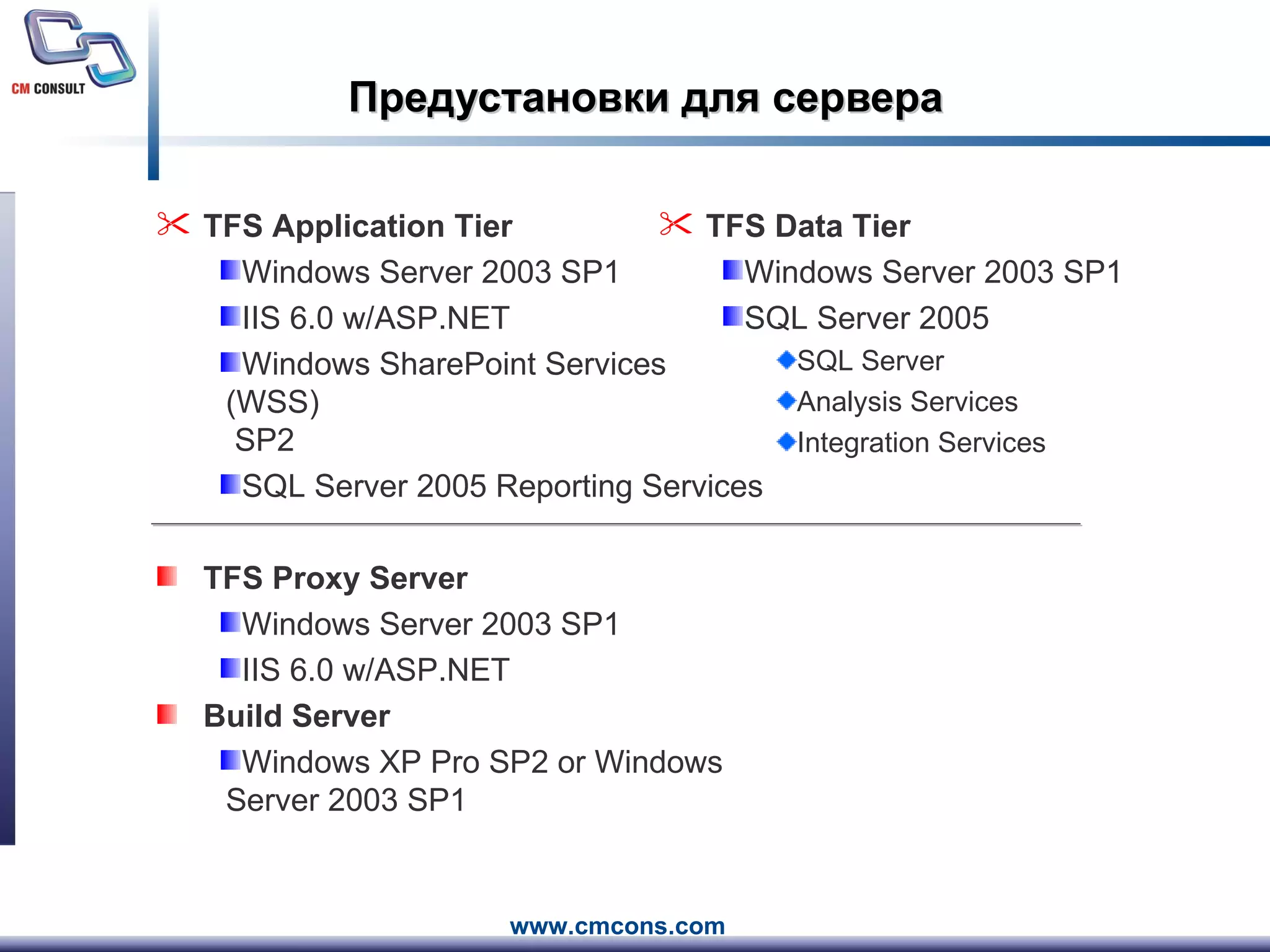 Предустановки для сервера TFS Application Tier Windows Server 2003 SP1 IIS 6.0 w/ASP.NET Windows SharePoint Services (WSS)  SP2 SQL Server 2005 Reporting Services TFS Proxy Server Windows Server 2003 SP1 IIS 6.0 w/ASP.NET  Build Server Windows XP Pro SP2 or Windows Server 2003 SP1 TFS Data Tier Windows Server 2003 SP1 SQL Server 2005 SQL Server Analysis Services Integration Services 