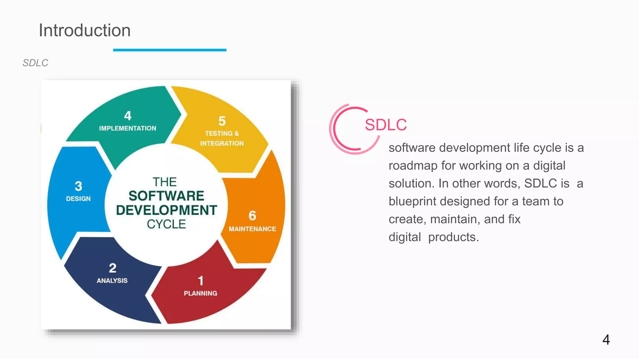Introduction
4
SDLC
software development life cycle is a
roadmap for working on a digital
solution. In other words, SDLC is a
blueprint designed for a team to
create, maintain, and fix
digital products.
SDLC
 