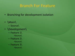 Branch For FeatureBranching for development isolation\Main\Source\\Development\Feature 1\Source\Feature 2\Source\Feature 3\Source\21