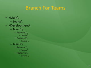 Branch For Teams\Main\Source\\Development\Team 1\Feature 1\Source\Feature 2\Source \Team 2\Feature 1\Source\Feature 2\Source \23