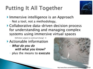 Immersive intelligence is an Approach<br />Not a tool, not a methodology, <br />Collaborative data-driven decision process...