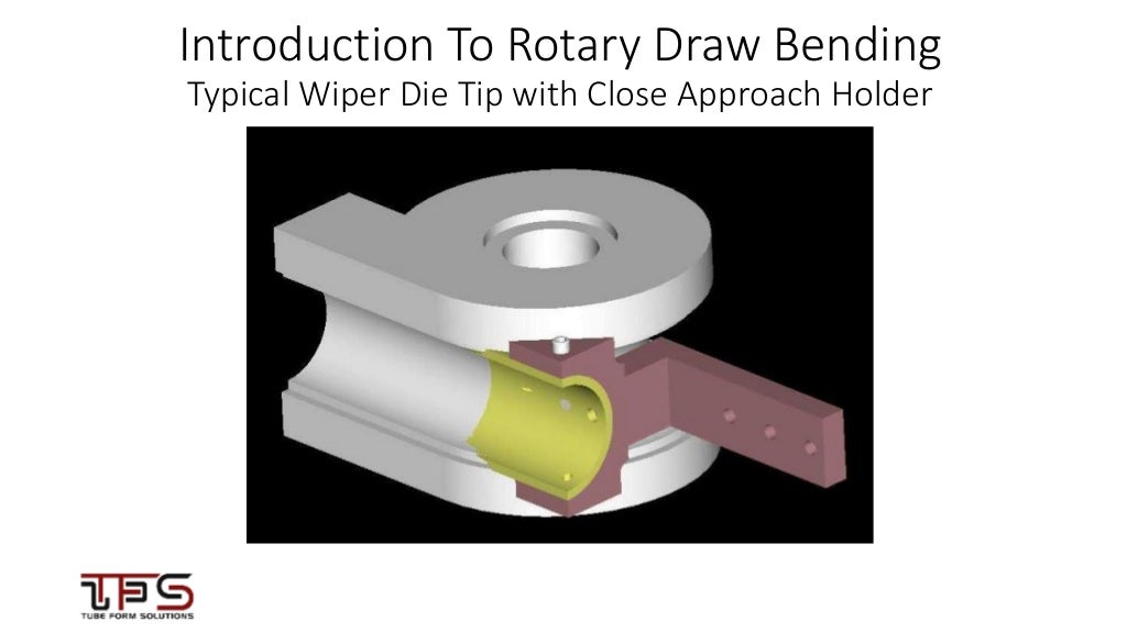 Intro to Rotary Draw Bending An Engineer’s Guide to Bending Tubes