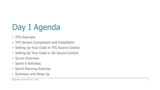 Day I Agenda
• TFS Overview
• TFS Version Comparison and Installation
• Setting Up Your Code in TFS Source Control
• Setting Up Your Code in Git Source Control
• Scrum Overview
• Sprint 0 Activities
• Sprint Planning Exercise
• Summary and Wrap Up
3Aspenware: Scrum with TFS – Day I
 