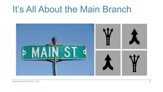 It’s All About the Main Branch
Aspenware: Scrum with TFS – Day I 30
 