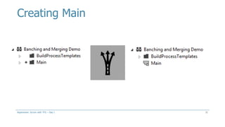 Creating Main
Aspenware: Scrum with TFS – Day I 31
 