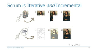 Scrum is Iterative and Incremental
45
Drawings by Jeff Patton
Aspenware: Scrum with TFS – Day I
 