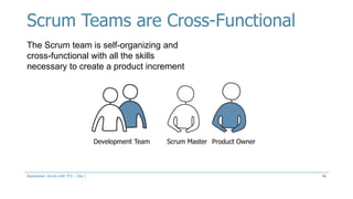Scrum Teams are Cross-Functional
46
The Scrum team is self-organizing and
cross-functional with all the skills
necessary to create a product increment
Product OwnerScrum MasterDevelopment Team
Aspenware: Scrum with TFS – Day I
 