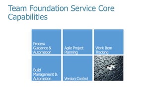 Team Foundation Service Core
Capabilities
 