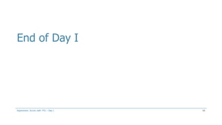 End of Day I
66Aspenware: Scrum with TFS – Day I
 