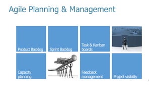 Agile Planning & Management
7
 