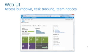 Web UI
Access burndown, task tracking, team notices
8
 