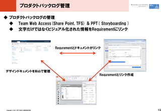 ץȥХå

 ץȥХåι
   Team ?Web ?Access(Share ?Point, ?TFS) ?& ?PPT( ?Storyboarding ?)
   ֤ǤϤʤӥ奢뻯줿Requirement˥



                                              RequrementȥɥȤ




 ǥɥȤWebǹ
                                                                  Requrementȥ




 Copyright ?? ?2011 ?NTT ?DATA ?CORPORATION                                          13
 