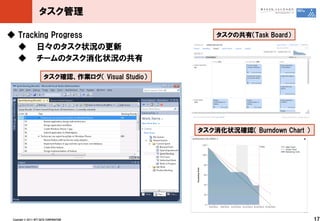 

 Tracking ?Progress                                         ιУTask ?Board
   աΥ״rθ
   `Υ״rι

                          _JI ?Visual ?Studio




                                                         ״r_J ?Burndown ?Chart ?




Copyright ?? ?2011 ?NTT ?DATA ?CORPORATION                                                17
 