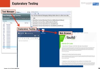 Exploratory ?Testing

Test ?Manager




                                        Exploratory ?Testing

                                                               Web ?Browser




 Copyright ?? ?2011 ?NTT ?DATA ?CORPORATION                                   18
 