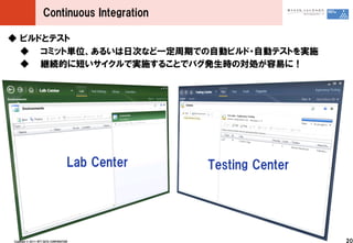 Continuous ?Integration

 ӥɤȥƥ
   ߥåȅgλ뤤մΤʤһڤǤԄӥӥ?ԄӥƥȤgʩ
   @AĤ˶̤ǌgʩ뤳ȤǥХkrΌIפˣ




                                         Lab ?Center   Testing ?Center




Copyright ?? ?2011 ?NTT ?DATA ?CORPORATION                               20
 