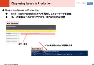 Diagnosing ?Issues ?in ?Production

 Diagnosing ?Issues ?in ?Production
   IntelliTracePowerShellޥäƥ`ǩ`򅧼
   ȥ`󤫤ΥǥХåǥ`wض

          Web ?Browser




                                              `k
                                                                   `krΥȥ`򅧼
                                                      PowerShell




 Copyright ?? ?2011 ?NTT ?DATA ?CORPORATION                                           22
 