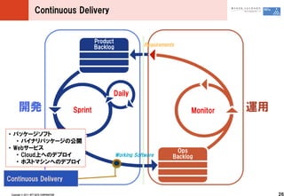 Continuous ?Delivery




                                                       Daily

        k                                    Sprint           Monitor   

? ?ѥå`ե
? ?Хʥѥå`ι_
? ?Web`ӥ
? ?CloudϤؤΥǥץ
? ?ۥȥޥؤΥǥץ

Continuous ?Delivery

 Copyright ?? ?2011 ?NTT ?DATA ?CORPORATION                                   26
 