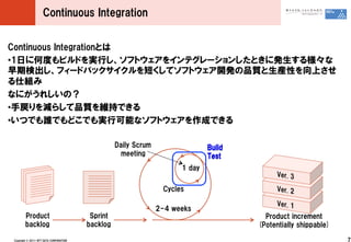 Continuous ?Integration


Continuous ?IntegrationȤ
??1դ˺ζȤӥɤgФեȥ򥤥ƥ`󤷤Ȥ˰k똔
ڗʳե`ɥХå̤ƥեȥkƷ|bԤϤ
˽M
ʤˤ줷Σ
??֑p餷Ʒ|S֤Ǥ
??ĤǤlǤɤǤgпܤʥեȥɤǤ

                                                       Daily ?Scrum                   Build
                                                         meeting                      Test
                                                                             1 ?day

                                                                        Cycles

                                                                      2-4 ?weeks
        Product                               Sprint                                            Product ?increment
        backlog                              backlog                                          (Potentially ?shippable)

Copyright ?? ?2011 ?NTT ?DATA ?CORPORATION                                                                               7
 